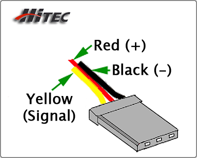 hitecconnector