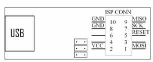 ISP_USB